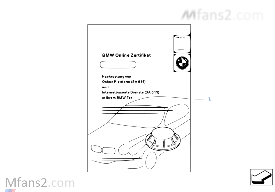 Kit reequipamento BMW Online