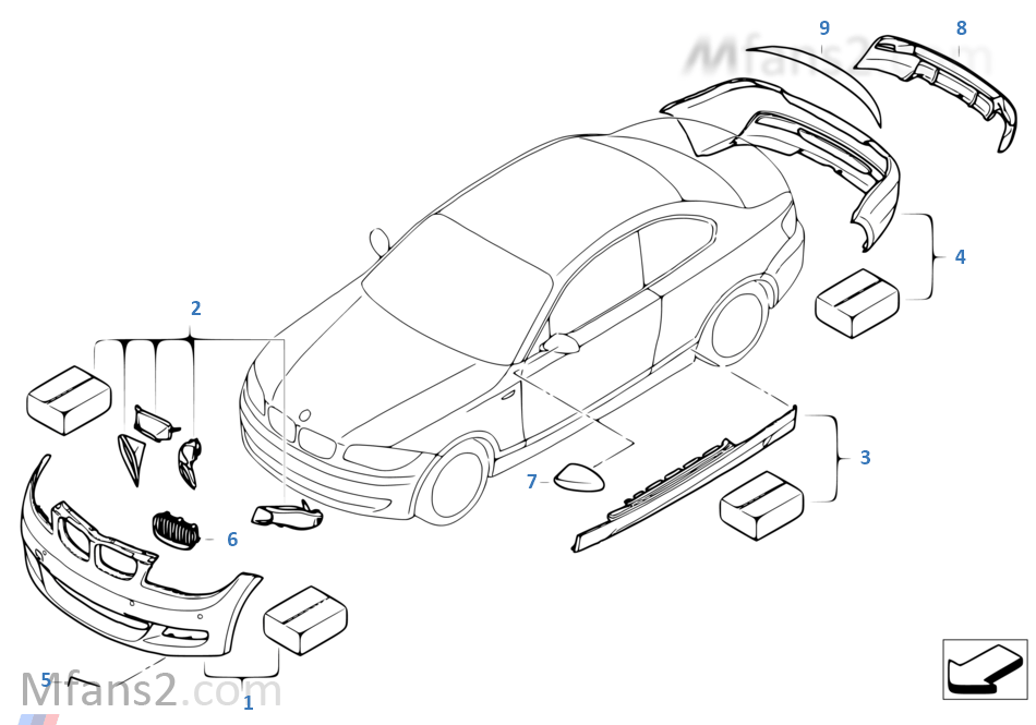 BMW Performance, aerodynam.