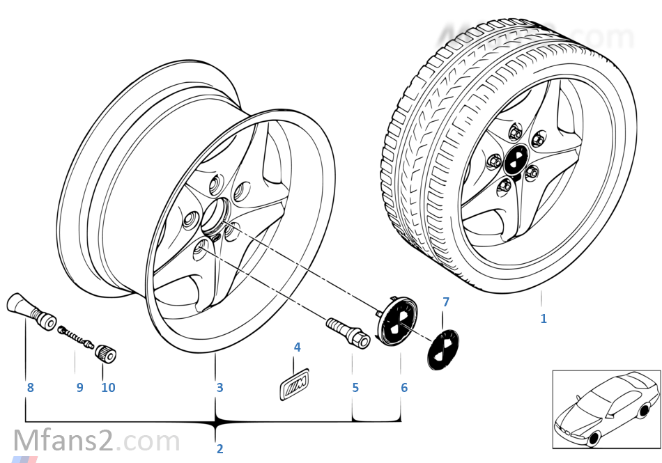 M Roadster-Styling (Stil 40)