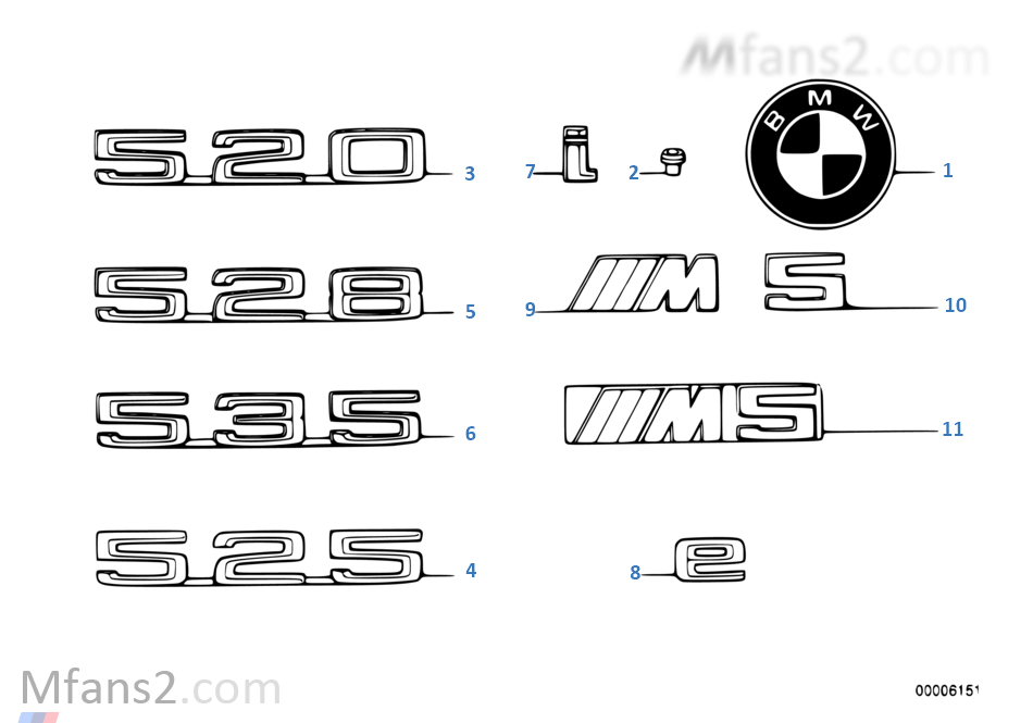 Emblema/Logotipos