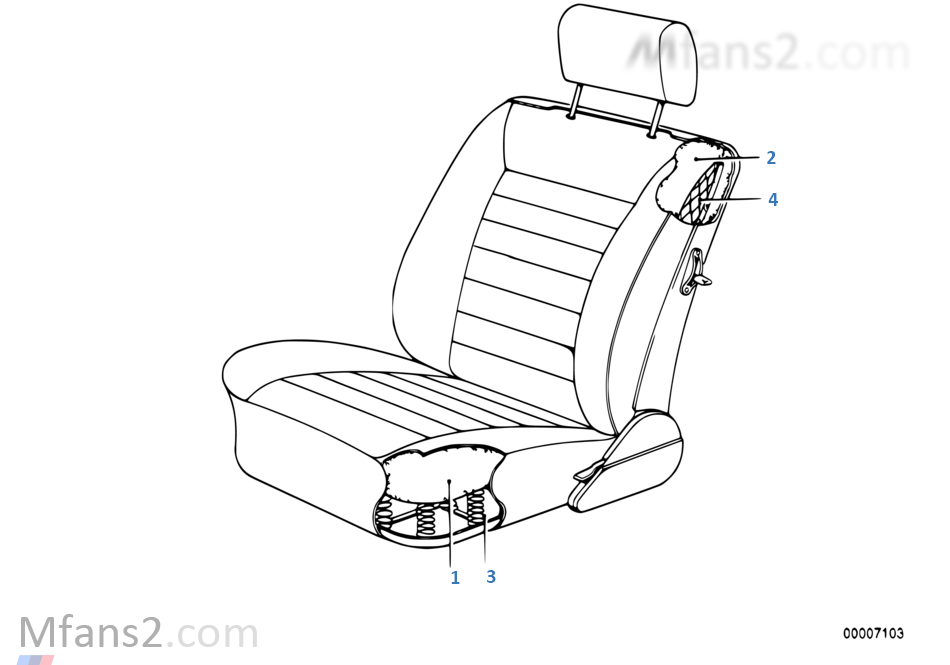 Κάθισμα μπροστά-σούστες/αφρώδες υλικό