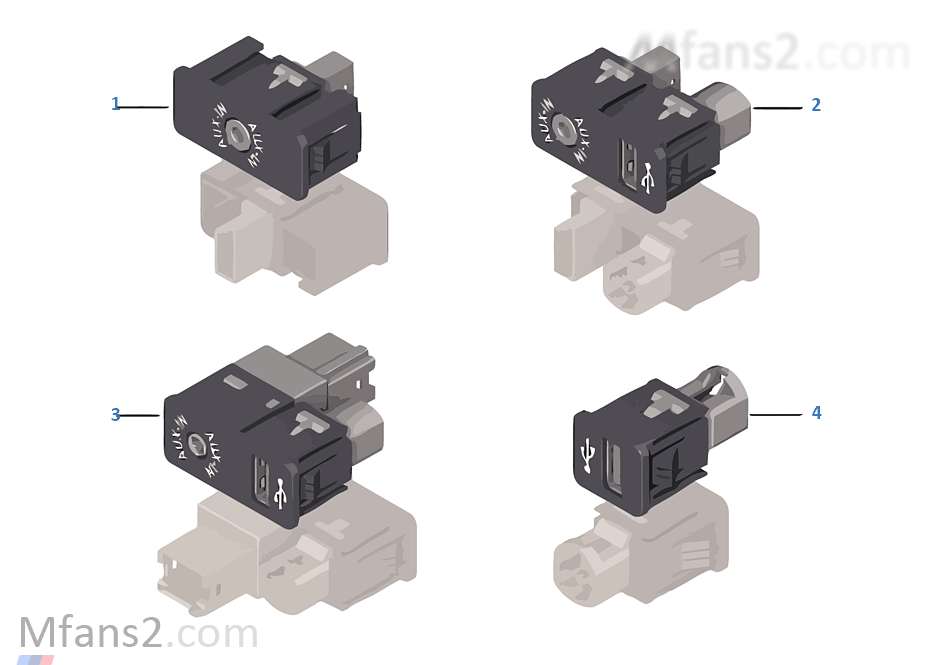 USB/AUX-IN zástrčka