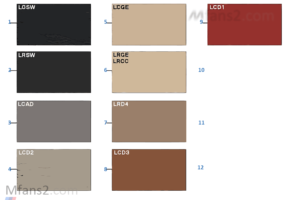 Sample chart, upholstery colors, leather
