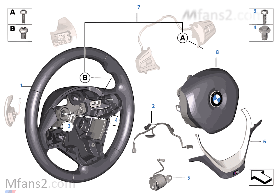 M Sp. st. wh. airbag multif./paddles