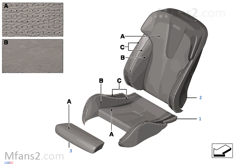 個性化座套 M 多功能座椅 空調