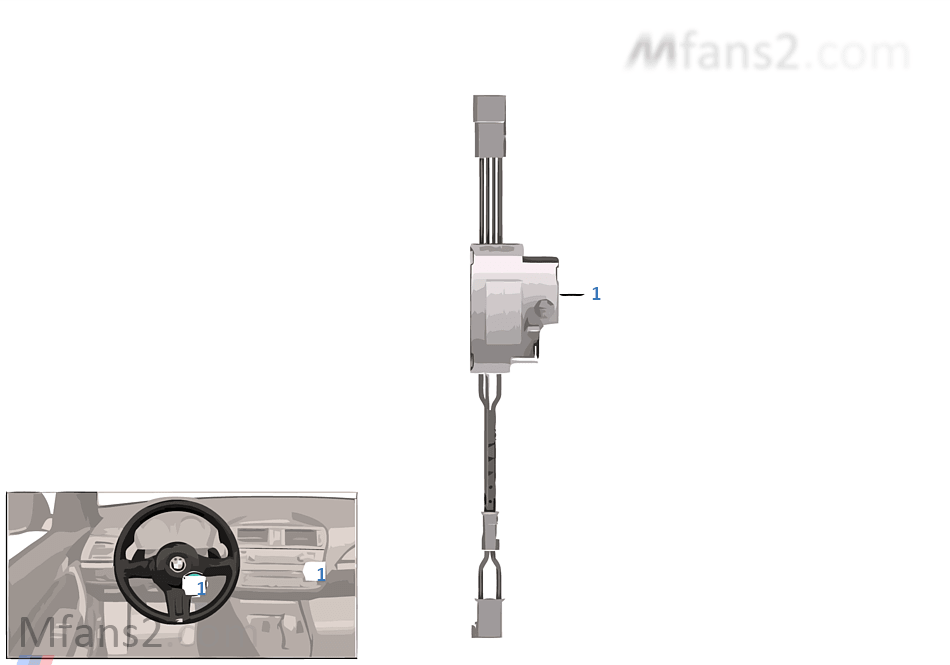 Control unit, steering wheel mod., M-Sport