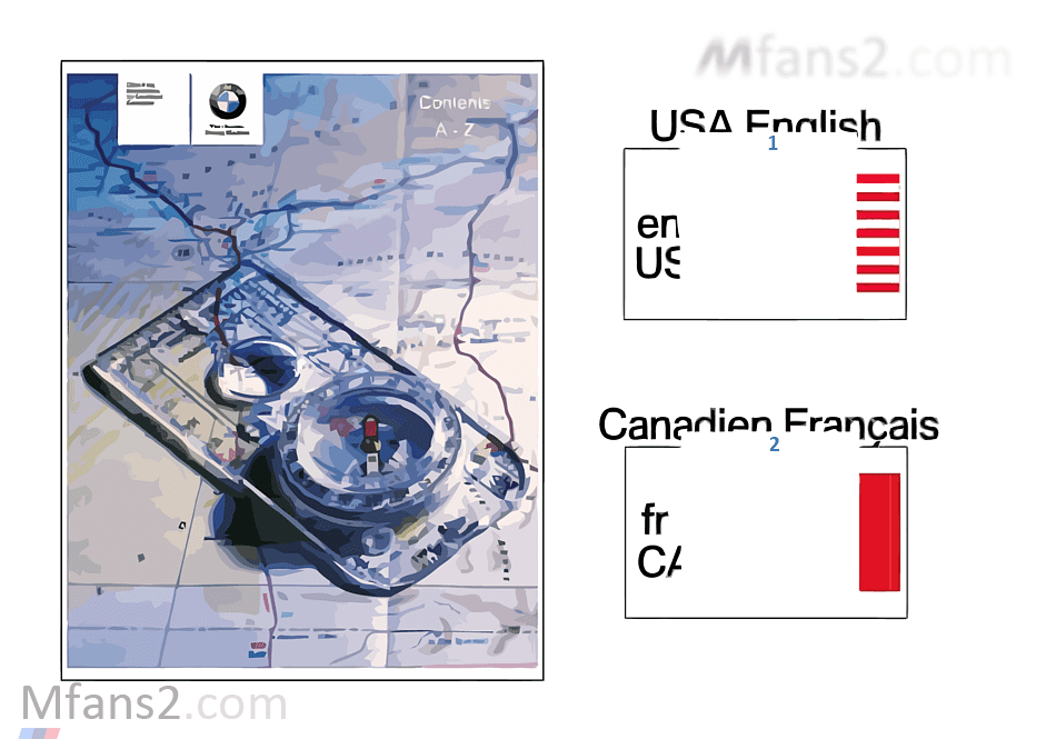 Sistema di navigazione USA ES609