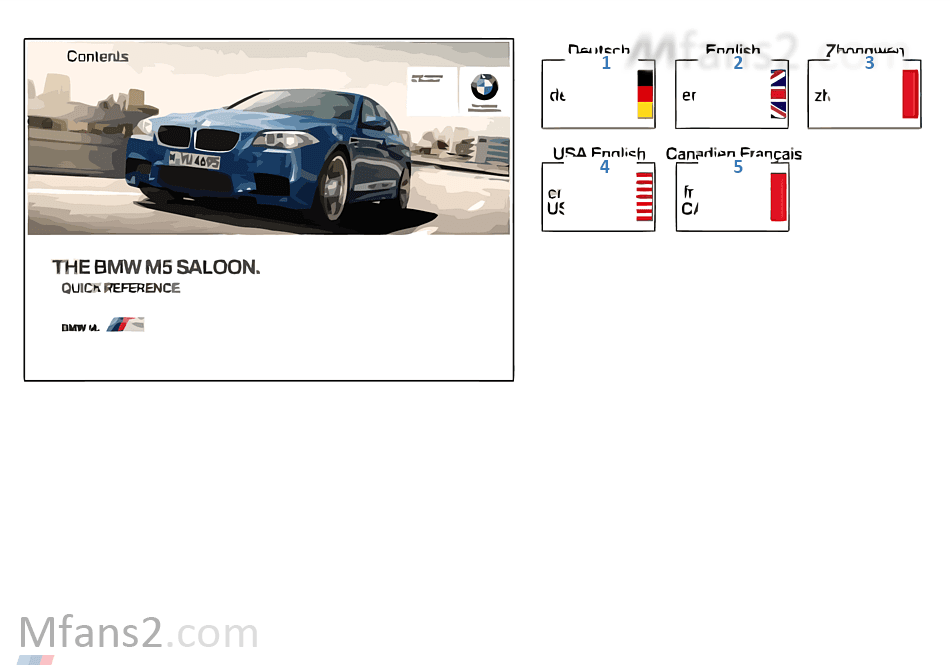 Quick Reference Guide for F10 M5
