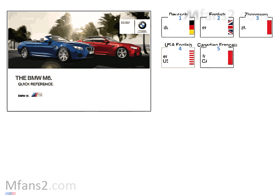 Quick Reference Guide F12M, F13M