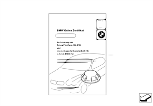 Conjunto de reequipamiento BMW-Online