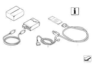 後付けセット USB-/iPod 接続部