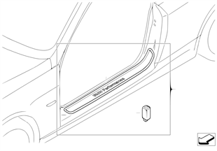 Планки на пороги дверей BMW Performance