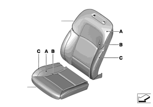 個性化 座套 舒適型座椅 皮革