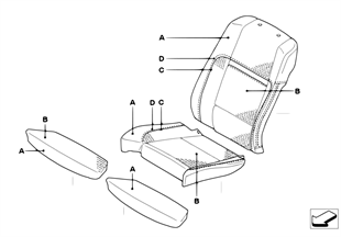 個性化座套 舒適型座椅 通風皮革