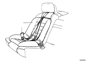 Wyposażenie-wgłęb. fotela/pas bezpiecz.