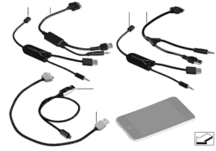 導線適配器 Apple iPod / iPhone