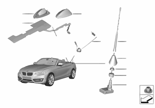 Components, radio antenna